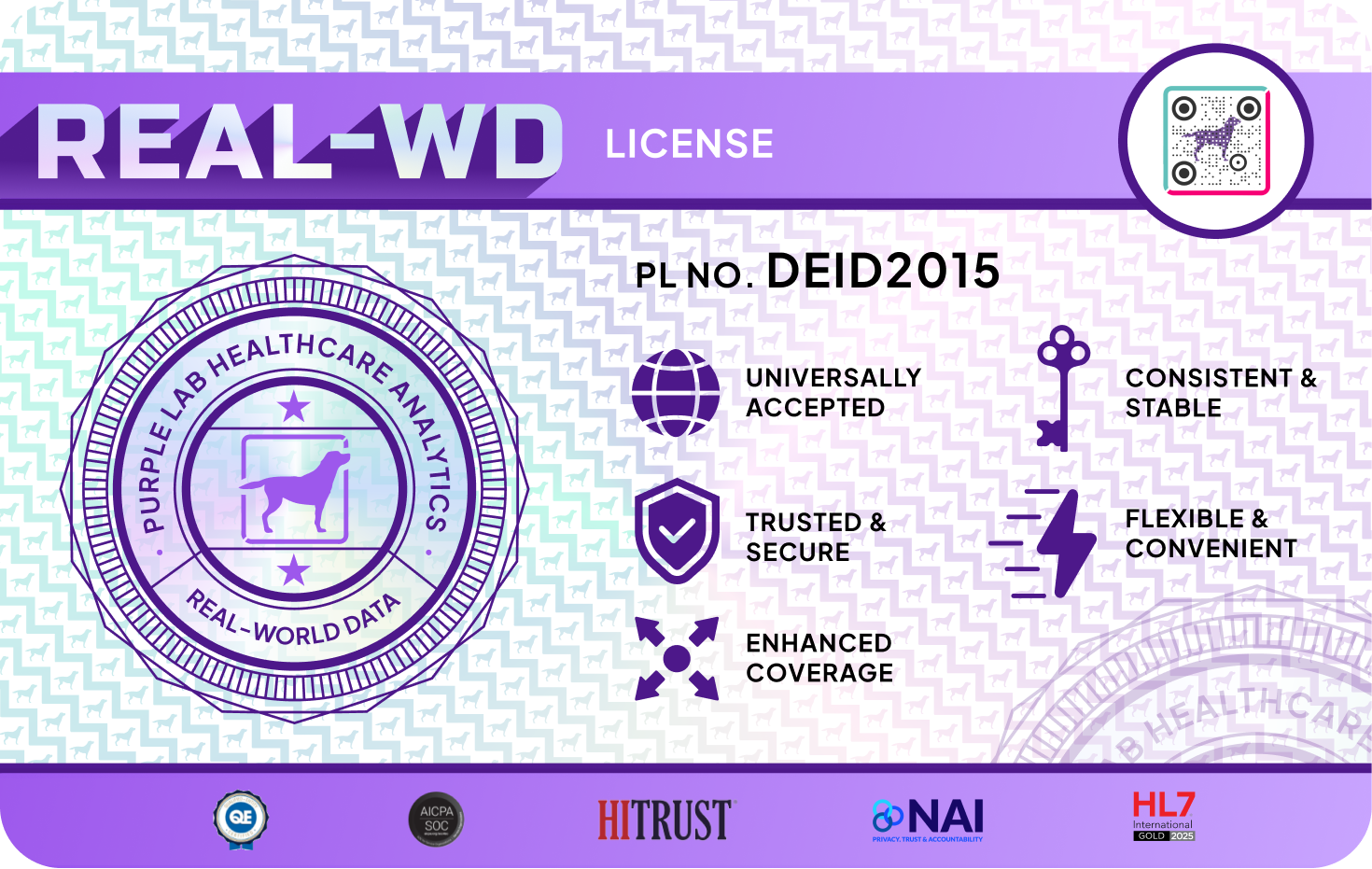 PurpleLab ID v2